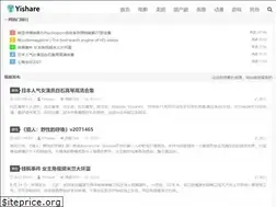 Sites similar to yyishare.com