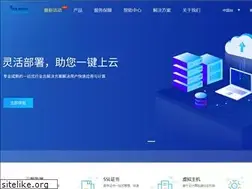 Sites similar to yyou.cn