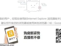 Sites similar to yz.soufun.com