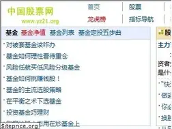 Sites similar to yz21.org
