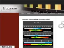 Sites similar to z-ip.de