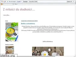 Sites similar to z-milosci-do-slodkosci.blogspot.com