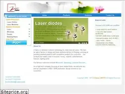 Sites similar to z-optics.com