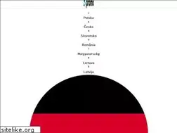 Sites similar to z-promo.com