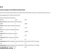 Sites similar to z.tl