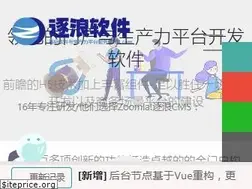 Sites similar to z01.com