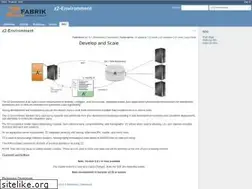 Sites similar to z2-environment.eu