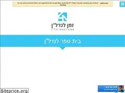 Sites similar to z4n.co.il