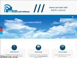 Sites similar to za-web.com
