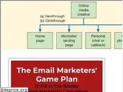 Sites similar to zabanga.us