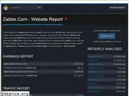 Sites similar to zabbix.com.apescout.com