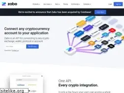 Sites similar to zabo.com