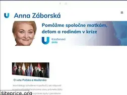 Sites similar to zaborska.sk