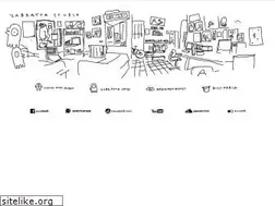 Sites similar to zabrattastudio.org
