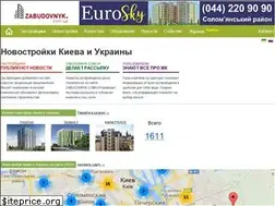 Sites similar to zabudovnyk.com.ua
