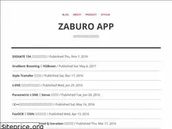 Sites similar to zaburo-ch.github.io