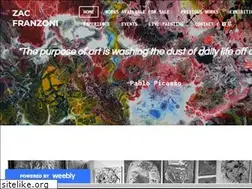 Sites similar to zacfranzoni.com