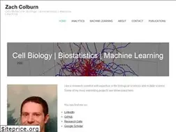Sites similar to zachcolburn.com