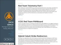 Sites similar to zachgrace.com