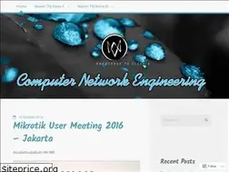 Sites similar to zachjr.wordpress.com