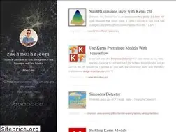 Sites similar to zachmoshe.com