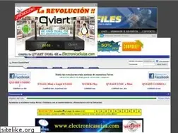 Sites similar to zackyfiles.com