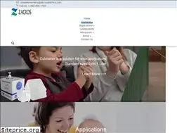 Sites similar to zacrosamerica.com