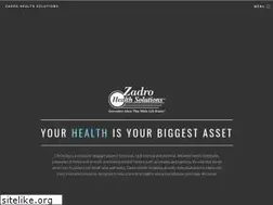 Sites similar to zadrohs.com