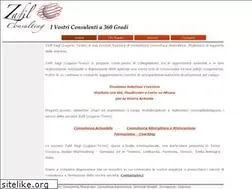Sites similar to zafil.ch