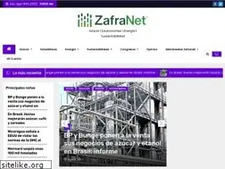 Sites similar to zafranet.com