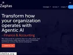 Sites similar to zagitas.com