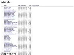 Sites similar to zago.eti.br
