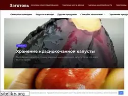 Sites similar to zagotov.ru