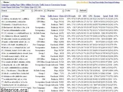 Sites similar to zagr.ru