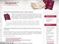 Sites similar to zagrana.net