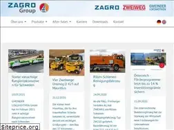 Sites similar to zagro-group.com