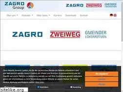 Sites similar to zagro.de