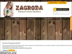 Sites similar to zagroda.cieszyn.pl