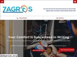 Sites similar to zagrosllc.com