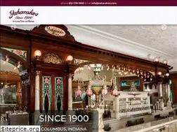 Sites similar to zaharakos.com