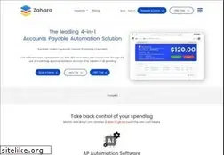 Sites similar to zaharasoftware.com