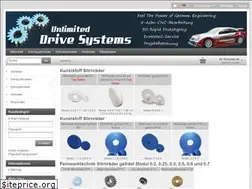 Sites similar to zahnrad24.com