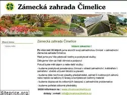 Sites similar to zahradacimelice.cz