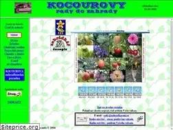 Sites similar to zahradkareni.cz