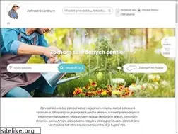 Sites similar to zahradnecentra.sk