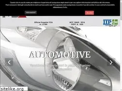 Sites similar to zaindustrie.com
