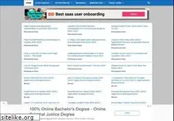 Sites similar to zainfo.co.za