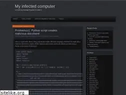 Sites similar to zairon.wordpress.com