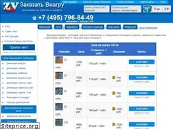 Sites similar to zakaz-viagra.ru