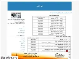 Sites similar to zakeri3438.blogfa.com